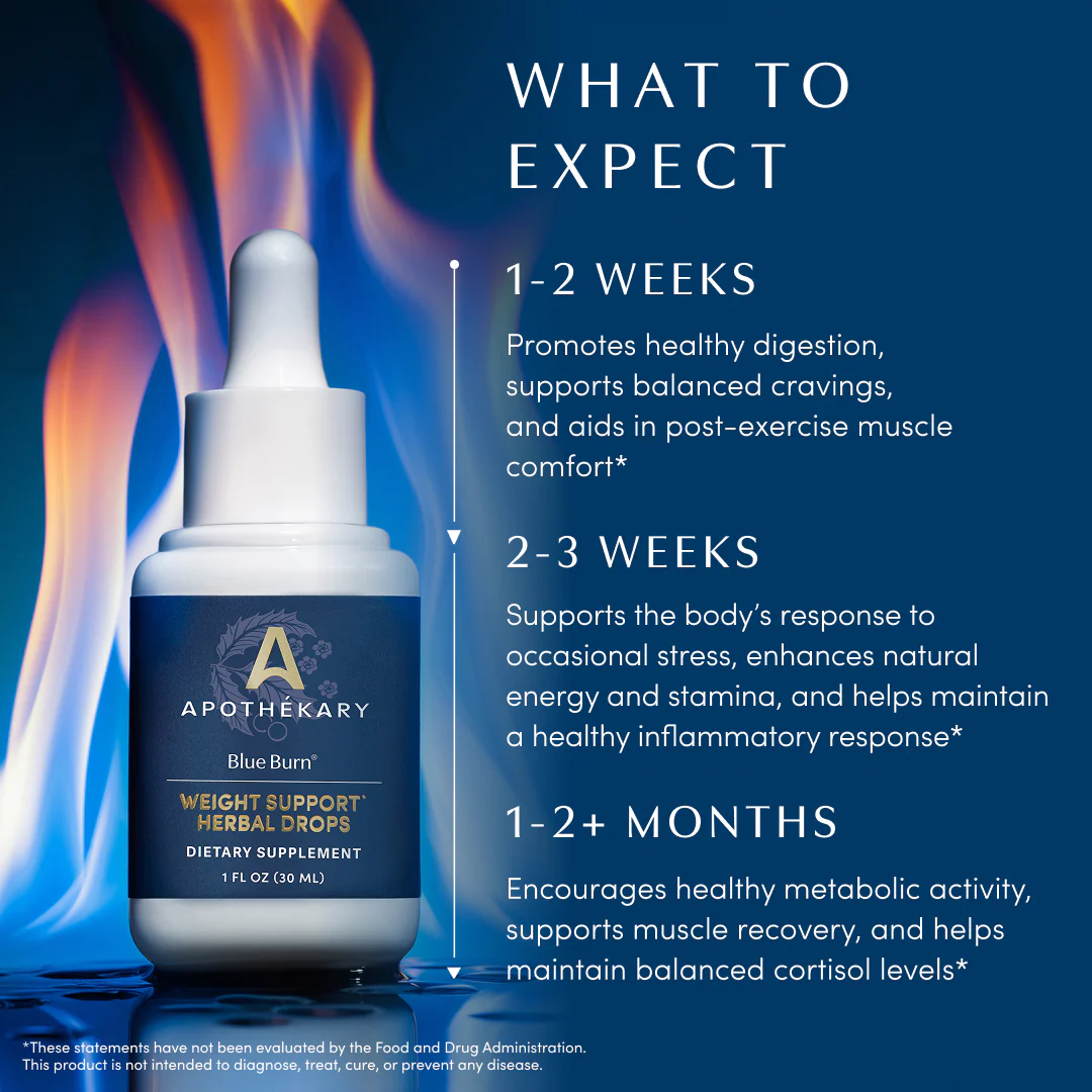 Blue Burn® - Image 4