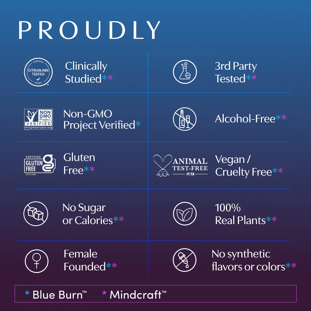 Mini Energy Duo - Image 8