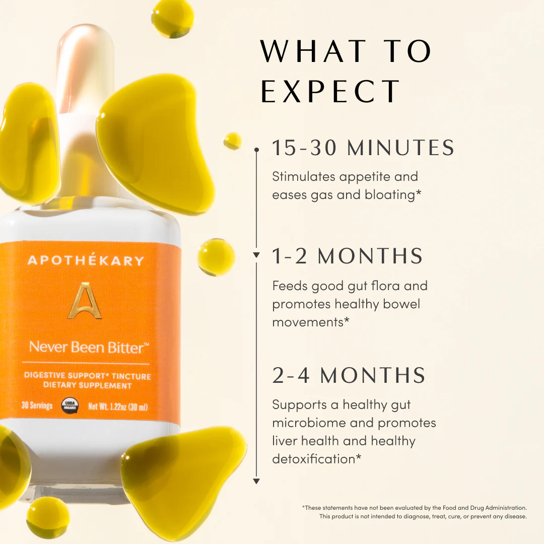 Never Been Bitter® - Image 7